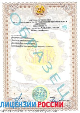 Образец сертификата соответствия (приложение) Армянск Сертификат ISO 14001